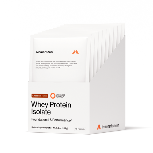 Grass-Fed Whey Protein 10-Travel Packs